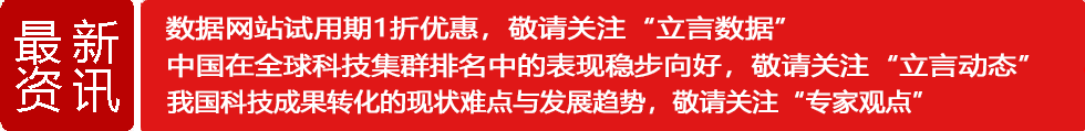 最新资讯